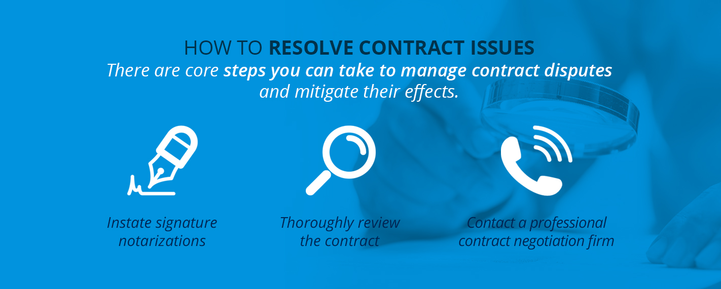 How to Resolve Contract Issues