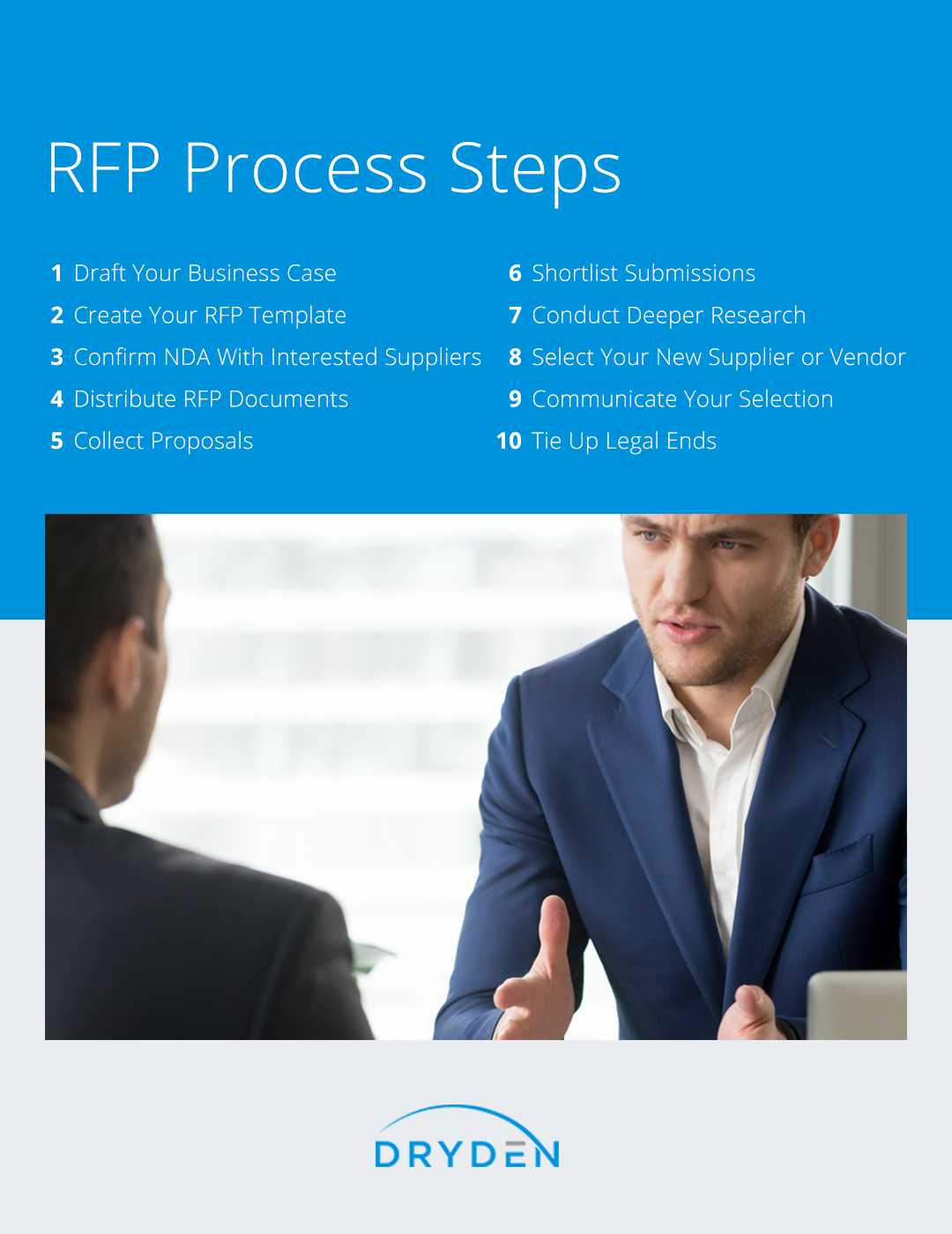 Dryden Steps To RFP Process