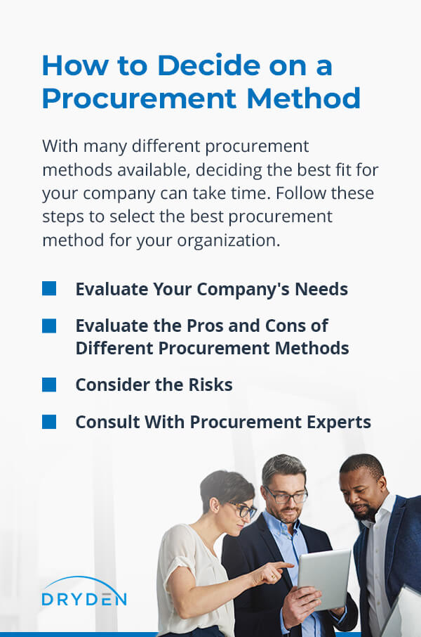 How to Decide on a Procurement Method