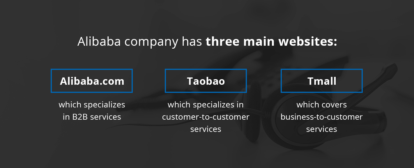 Alibaba Comapny Has Three Main Websites