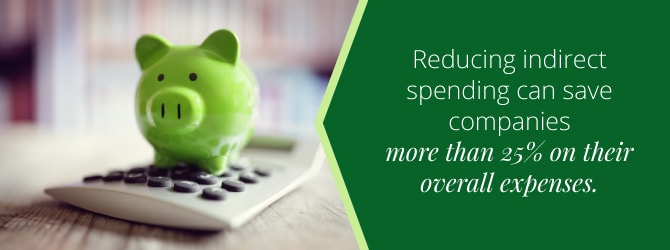 Reduce Spending