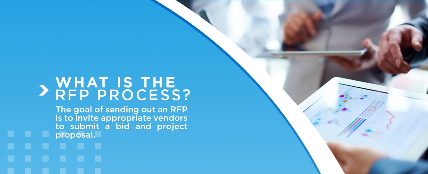 Sending Out RFP Invites Appropriate Vendors To Submit A Bid And Project Proposals