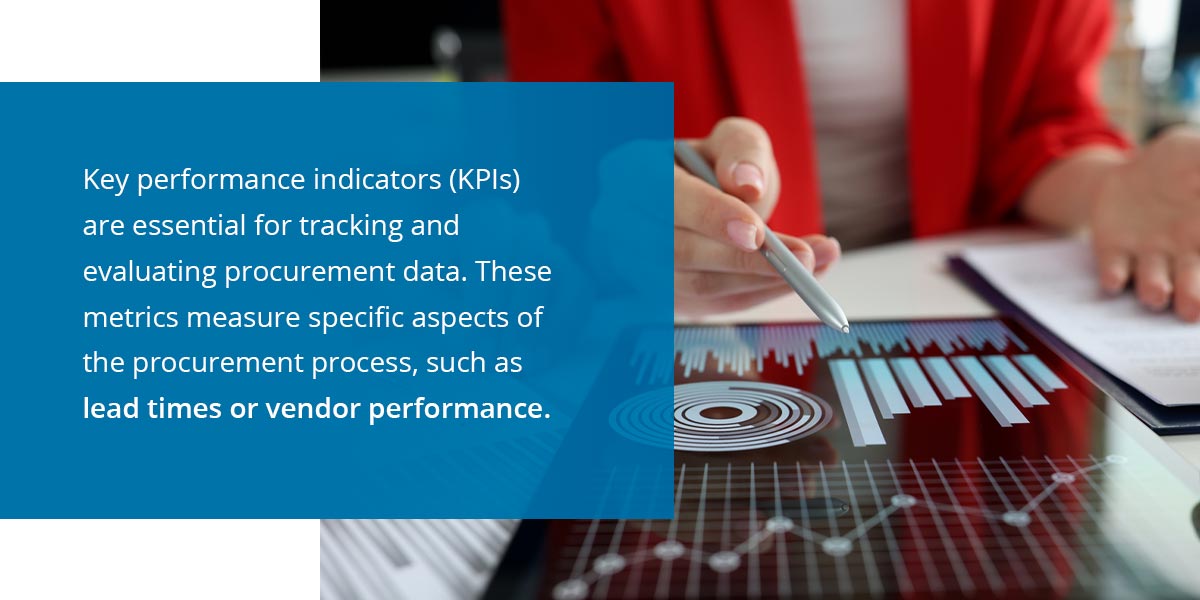 KPIs for Procurement Data