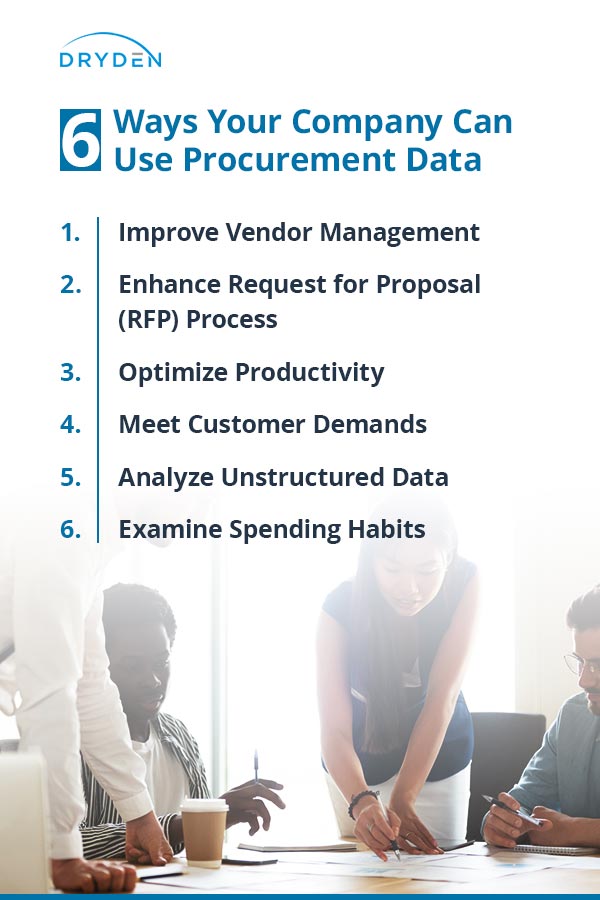 6 Ways Your Company Can Use Procurement Data