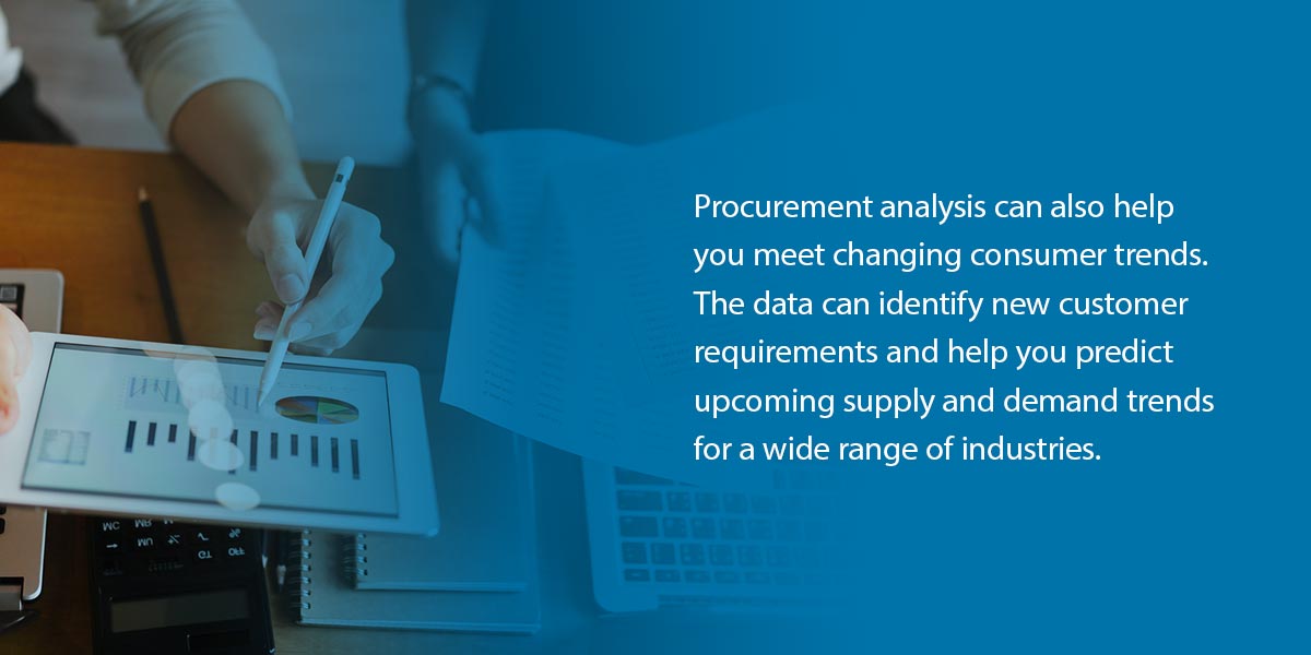 Procurement Data for Consumer Trends