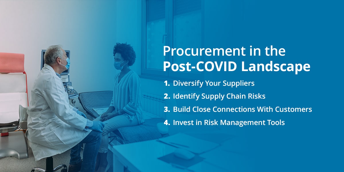 Procurement in the Post COVID Landscape