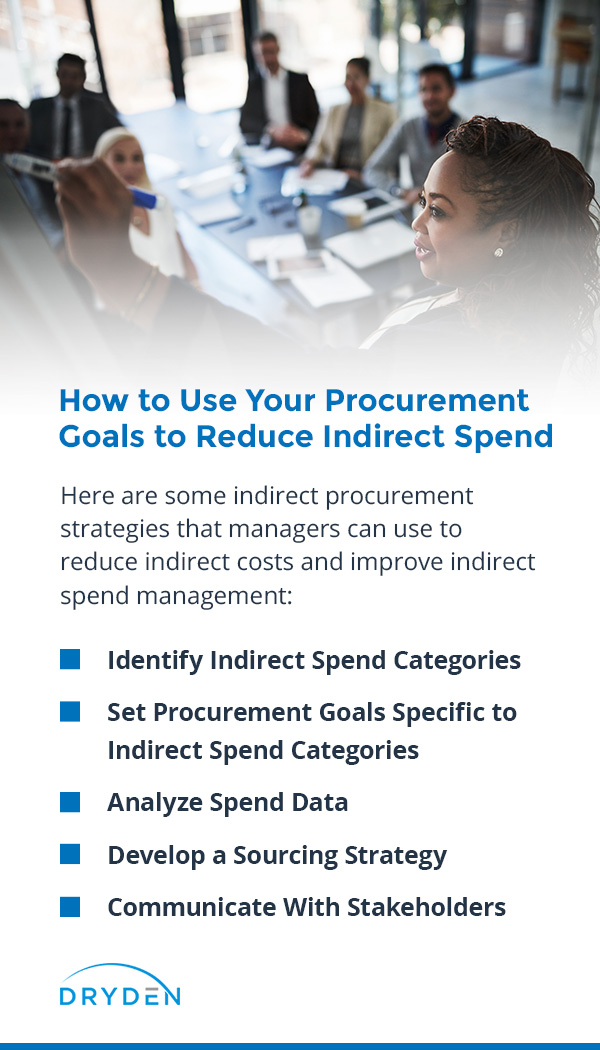 How to Use Your Procurement Goals to Reduce Indirect Spend