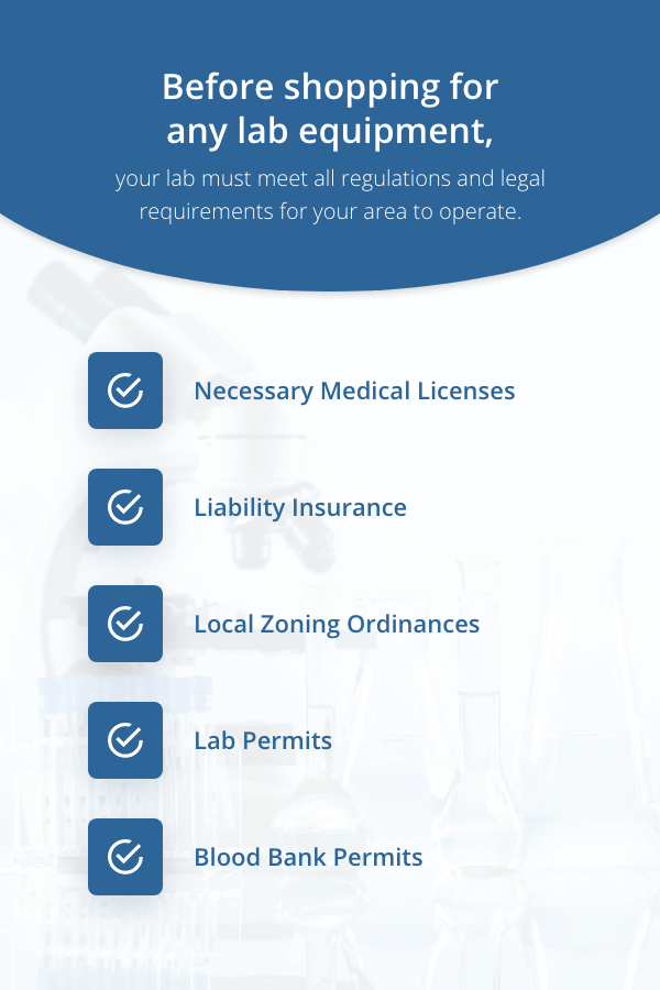 Your Lab Must Meet All Regulations And Legal Requirement To Operate Before Buying Lab Equipment