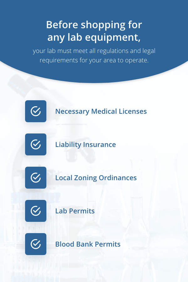 Essential Lab Safety Equipment Every Clinical Lab Must Have