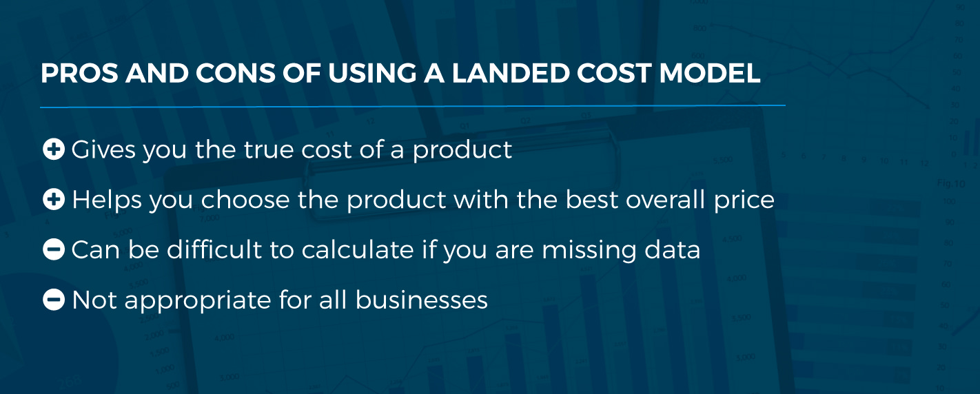 Pros and cons of using a Landed Cost model