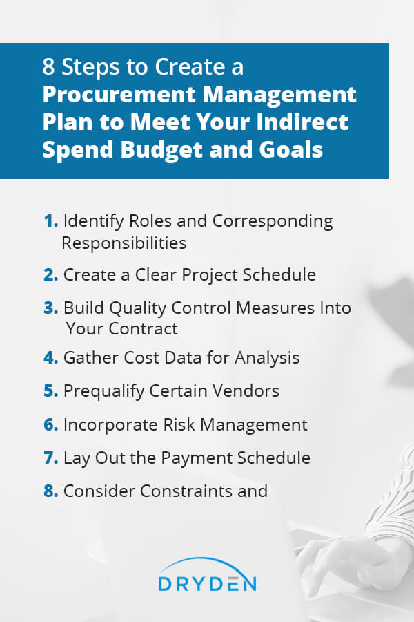8 steps to create a procurement management plan to meet your indirect spend budget and goals