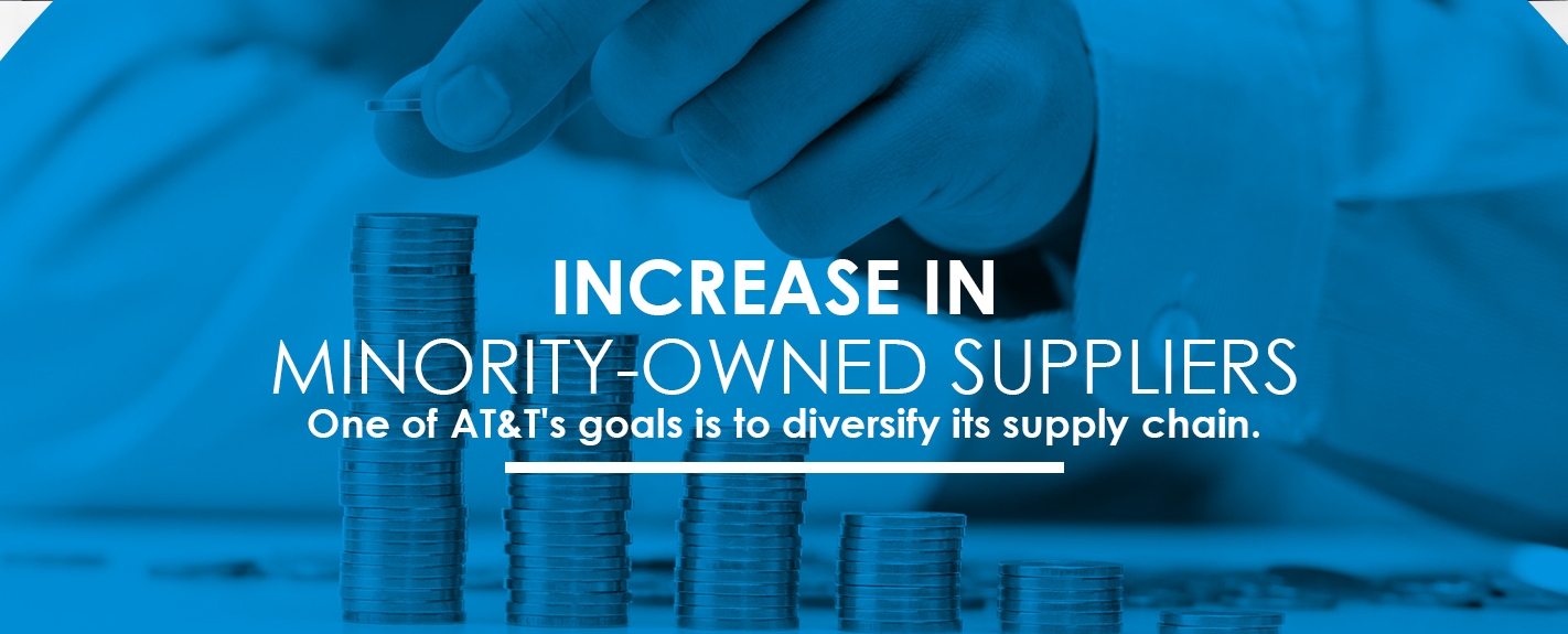 Increase Minority-Owned Suppliers As An AT&T Goal