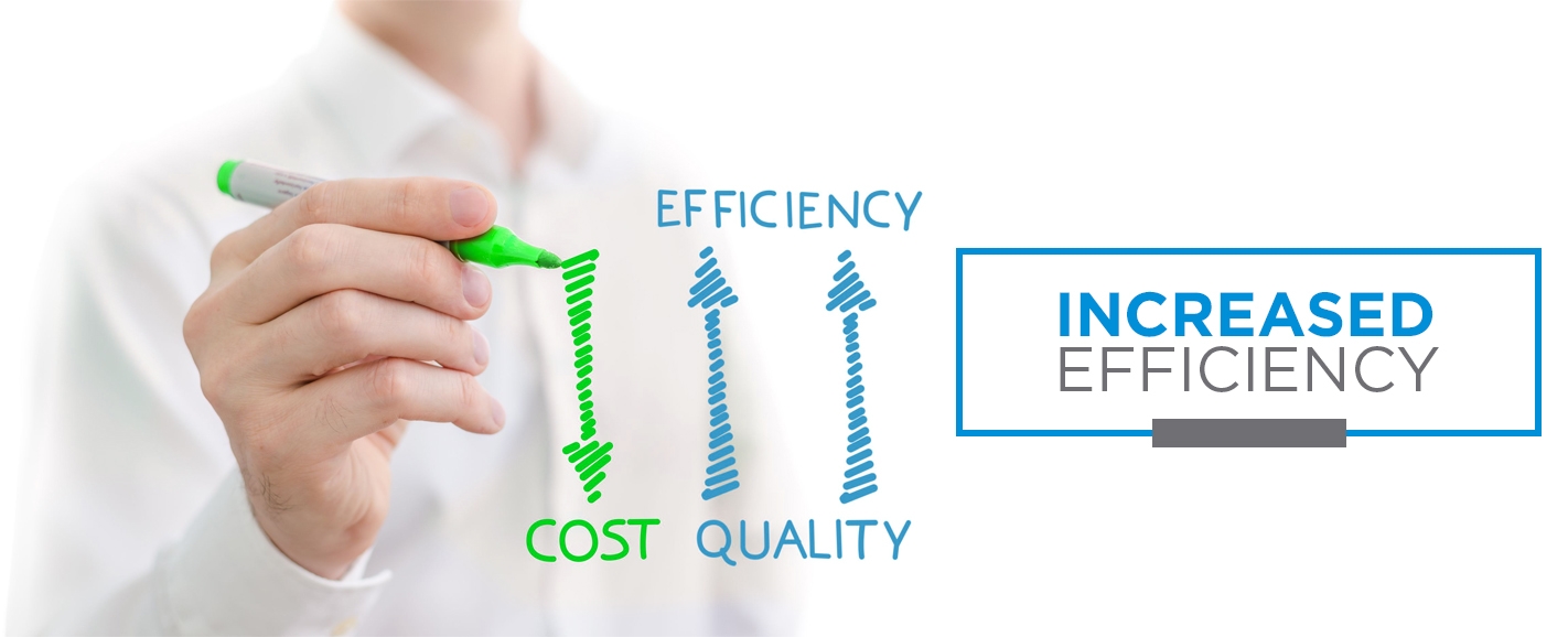 Increased Quality Efficiency Lowers Costs